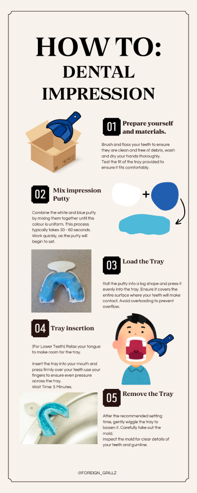 DENTAL IMPRESSION KIT